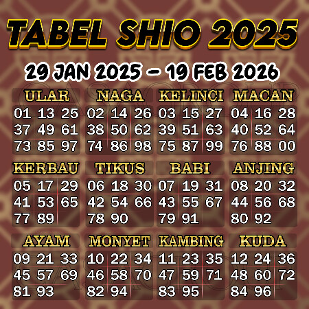 Tabel Shio 2025
Togel
Prediksi
Erek erek mimpi